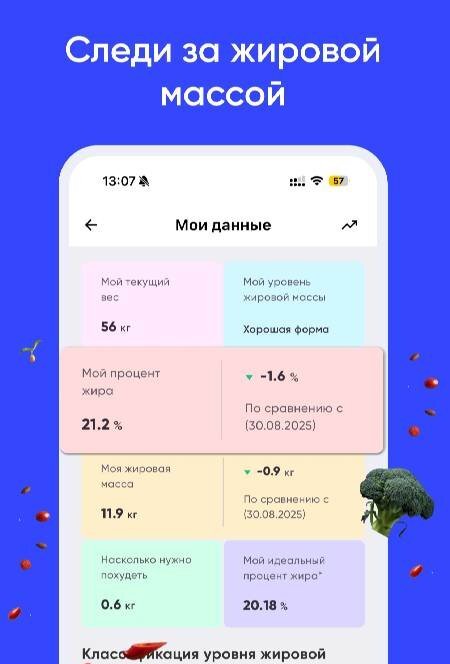 Calorie Counter by Wayout AI - скриншот 3
