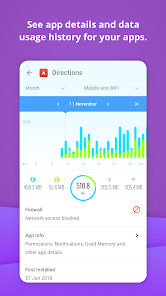 Data Usage Monitor - скриншот 6