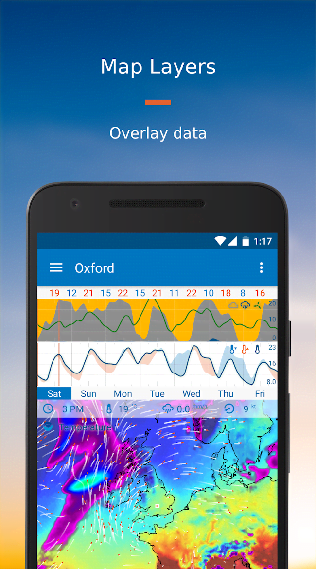 Flowx: Weather Map Forecast - скриншот 4