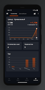 Lite Writer: Написание/Заметок - скриншот 6