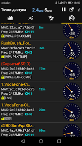 WiFi Analyzer - скриншот 3