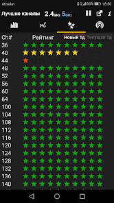 WiFi Analyzer - скриншот 6